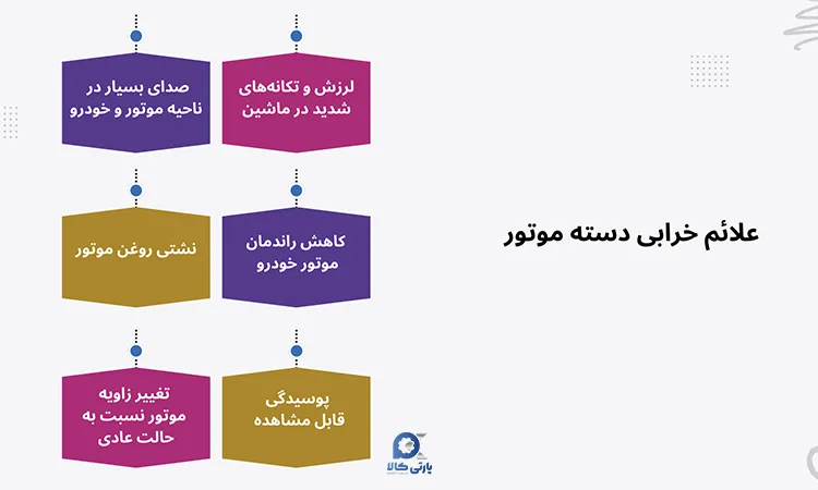 علت خرابی دسته موتور