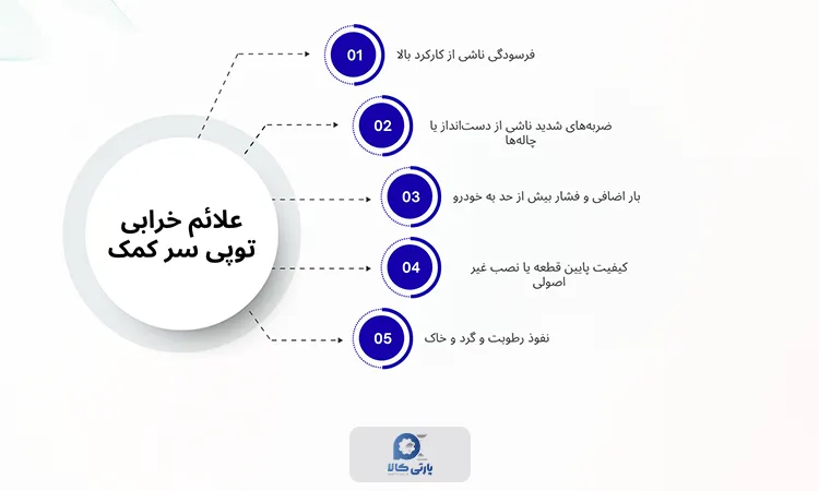 علائم خرابی توپی سرکمک